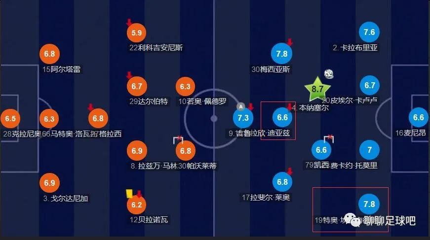 北京时间11月25日23:00，2023-24赛季英超联赛第13轮，切尔西客战纽卡斯尔。